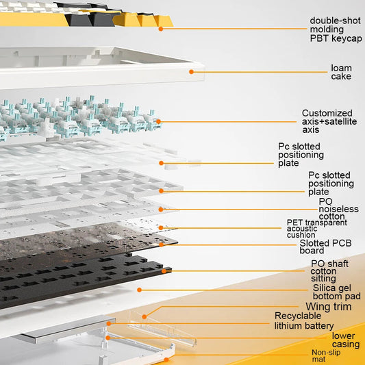 AULA F65 Mechanical Keyboard Three Mode Custom Wireless/Bluetooth/Wired Connection Full Key Hot-swapable Office Gaming Esports exovai.com