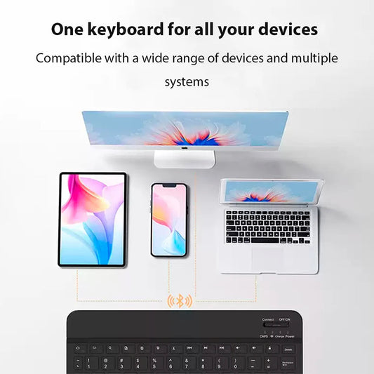 Bluetooth Wireless Keyboard Compatible All Bluetooth Devices Multilingual Bluetooth Keyboard And Mouse Ipad Keyboard Accessory exovai.com