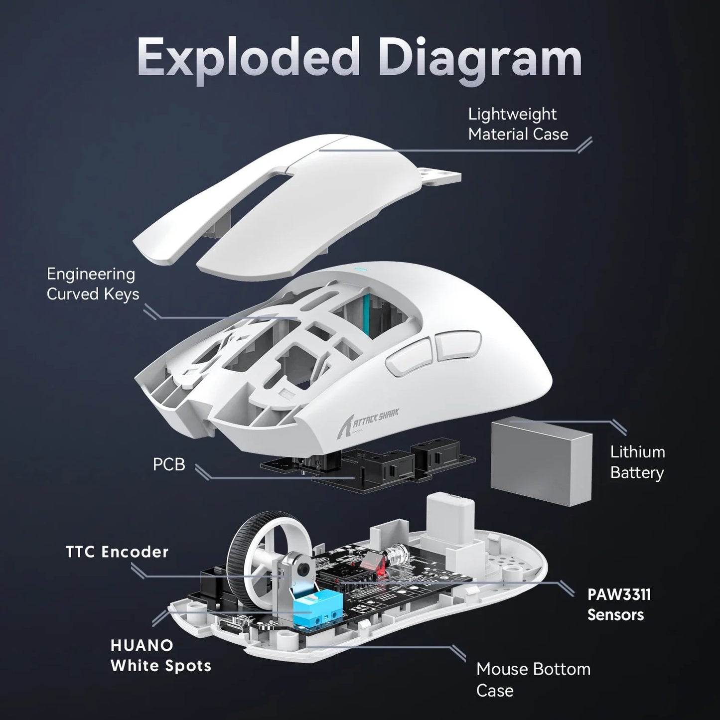 Attack Shark X11 Wireless Macro Gaming Mouse,Bluetooth Tri-Mode Connection, PixArt PAW3311, Touch Magnetic Charging Base exovai.com