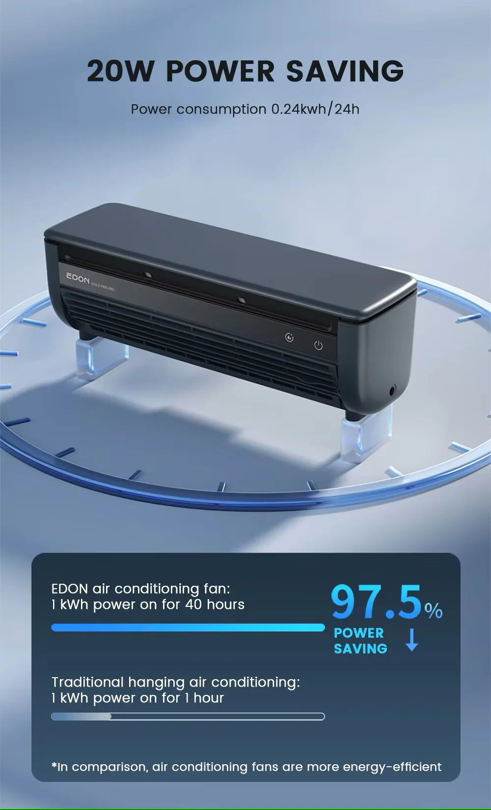 Kitchen air conditioner 2025new model cooling wall fan large wind force charging fan home use table standing remote control exovai.com