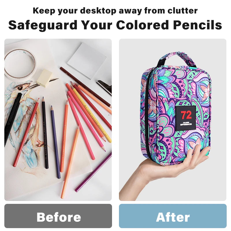 72 Slots Color Pencil Case,Pen Case Organizer with Handy Wrap & Zipper,Multilayer Holder,Colored Pencils & Gel Pen Bag exovai.com