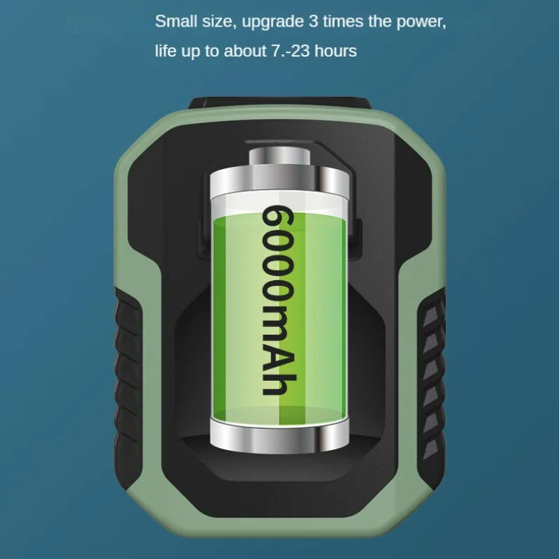Hanging Neck/Waist Fan USB Mini Charging Fan Outdoor Sports Portable Cooling Clip Fan Air Mute Cooler Heat Relief Tool Powerbank exovai.com