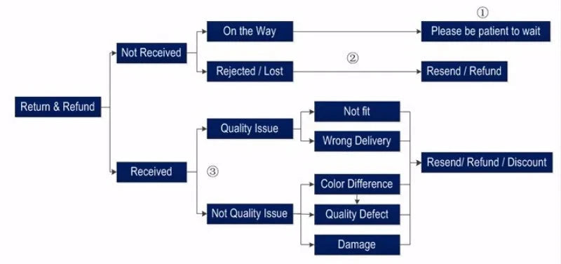 Mike Tyson silhouette boxing  t-shirt men's summer cotton short sleeves exovai.com