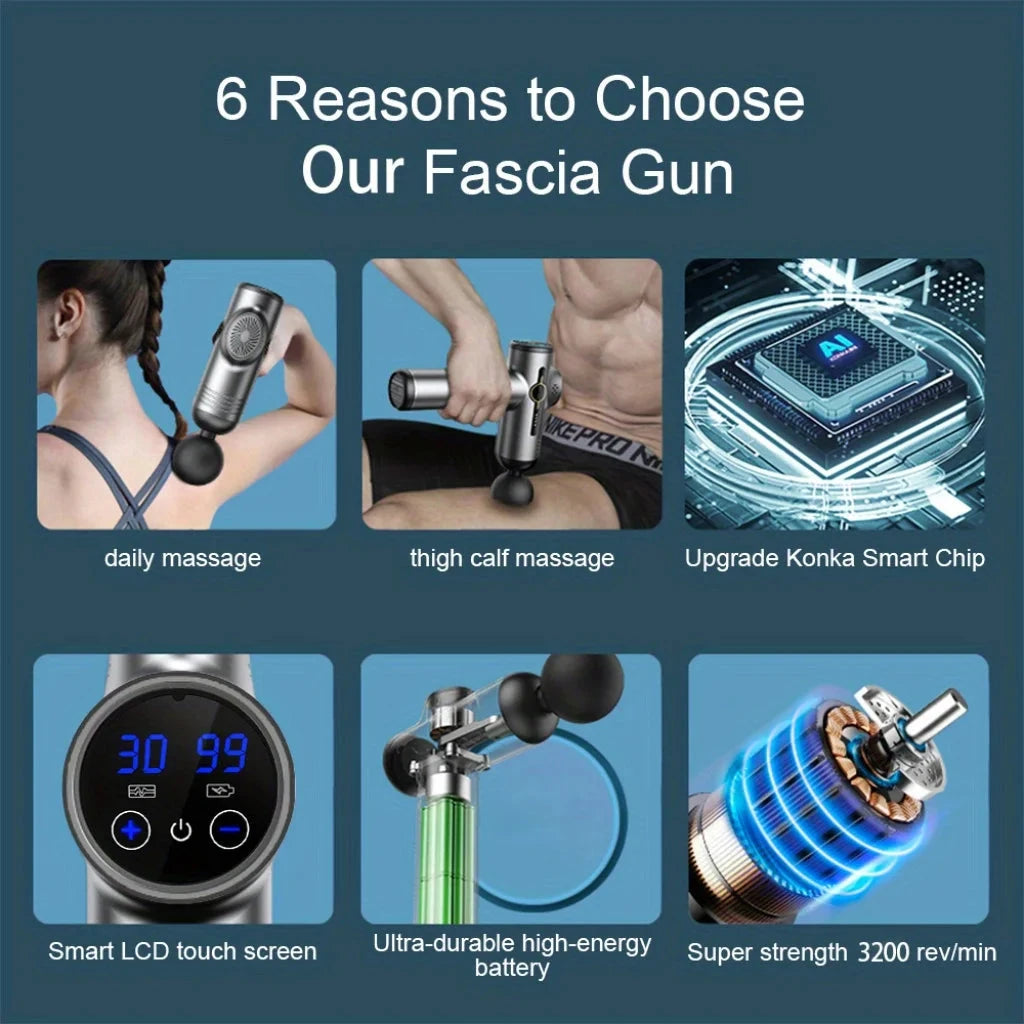 99 Level Massage Gun Fascia Deep Muscle Relax Body Neck Massager Electric Fitness Equipment Noise Reduction Male Female exovai.com