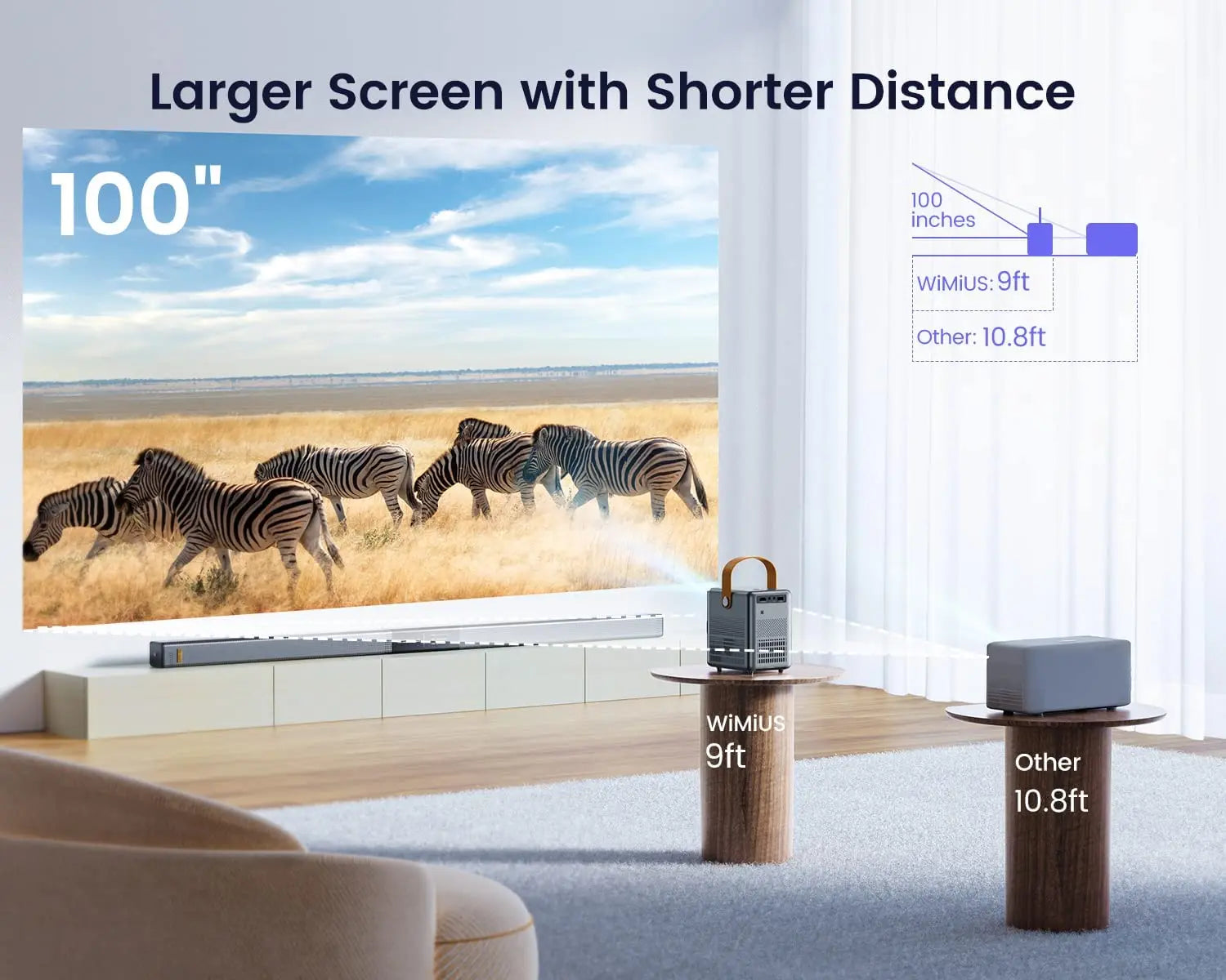Wimius Mini Projector Full HD 1080P 18000 Lumens Video Projector Electric Focus 5G WiFi Bluetooth Portable Projector Home Cinema exovai.com