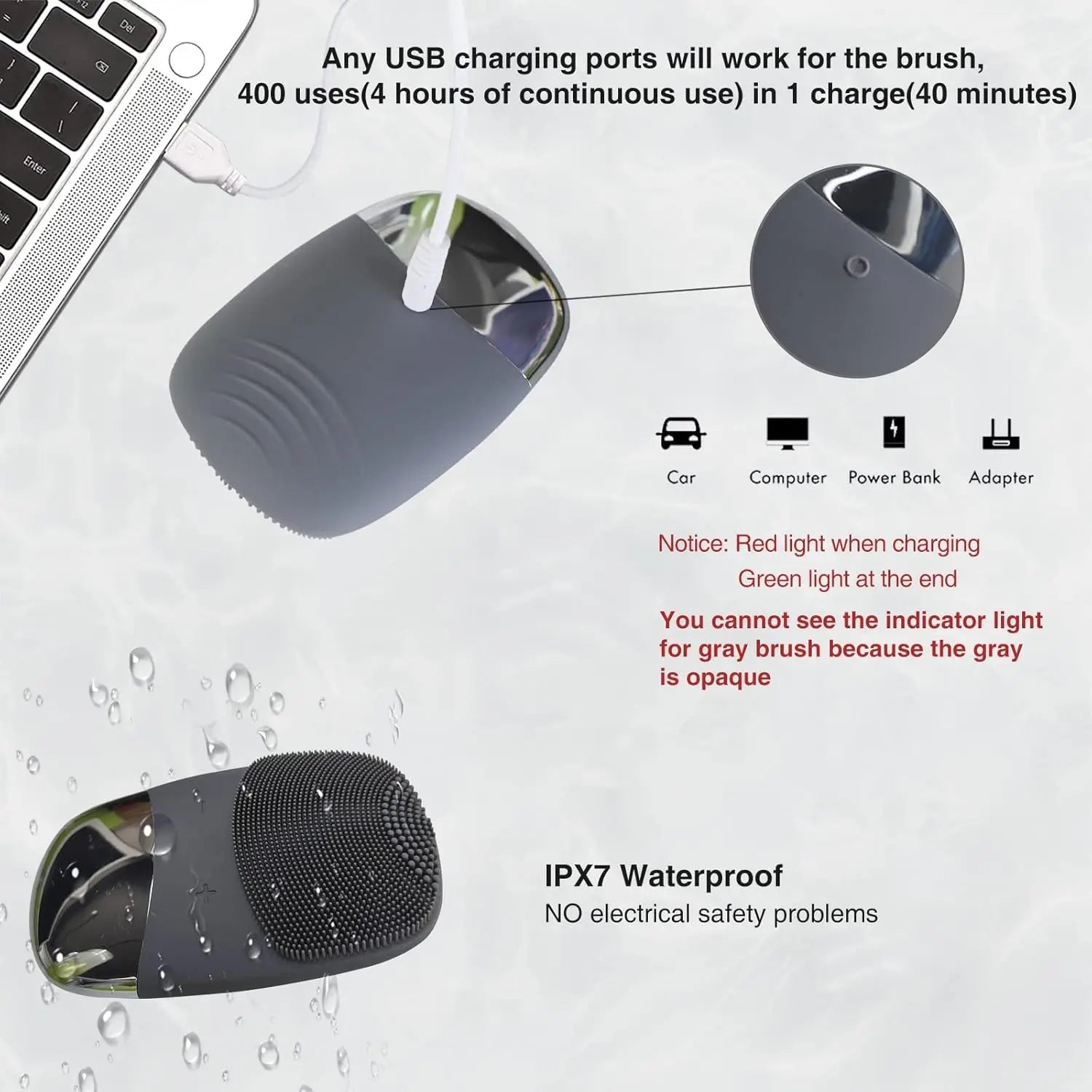 3 in 1 Electric Waterproof Silicone Facial Cleansing Brush Face Scrubber Massager for Cleanning Remove Blackhead Exfoliating exovai.com
