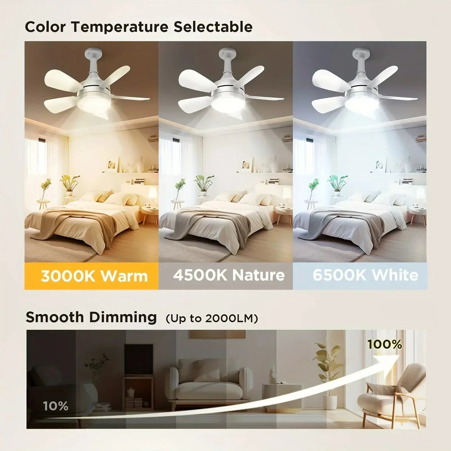 Ceiling Fans with Lights 16 Inch Fan Light With Remote Control Dimmable Noiseless White Ceiling Fan for Kitchen Office Bathroom exovai.com