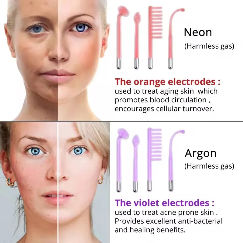4 In 1 High Frequency Electrode Wand Neon Electrotherapy Glass Tube Acne Spot Remover Facial Therapy Wand Home Spa Beauty Device exovai.com