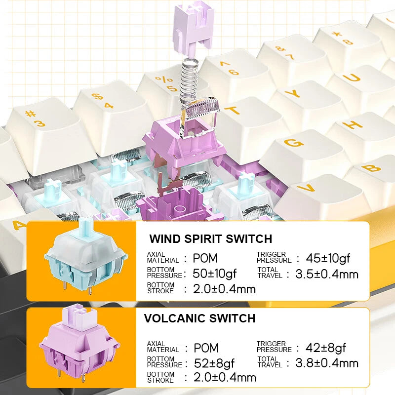 AULA F65 Mechanical Keyboard Three Mode Custom Wireless/Bluetooth/Wired Connection Full Key Hot-swapable Office Gaming Esports exovai.com