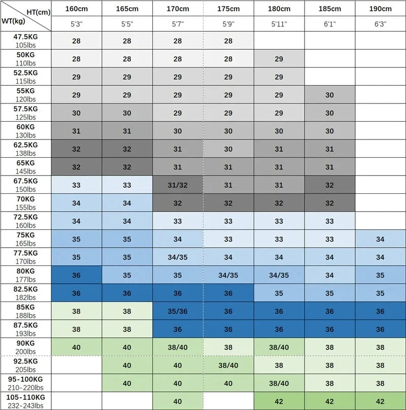 New Men'S Jeans Fashion Casual Slim Fit Version Elastic Blue High Quality Design Business Party Straight Tall Denim Pants exovai.com