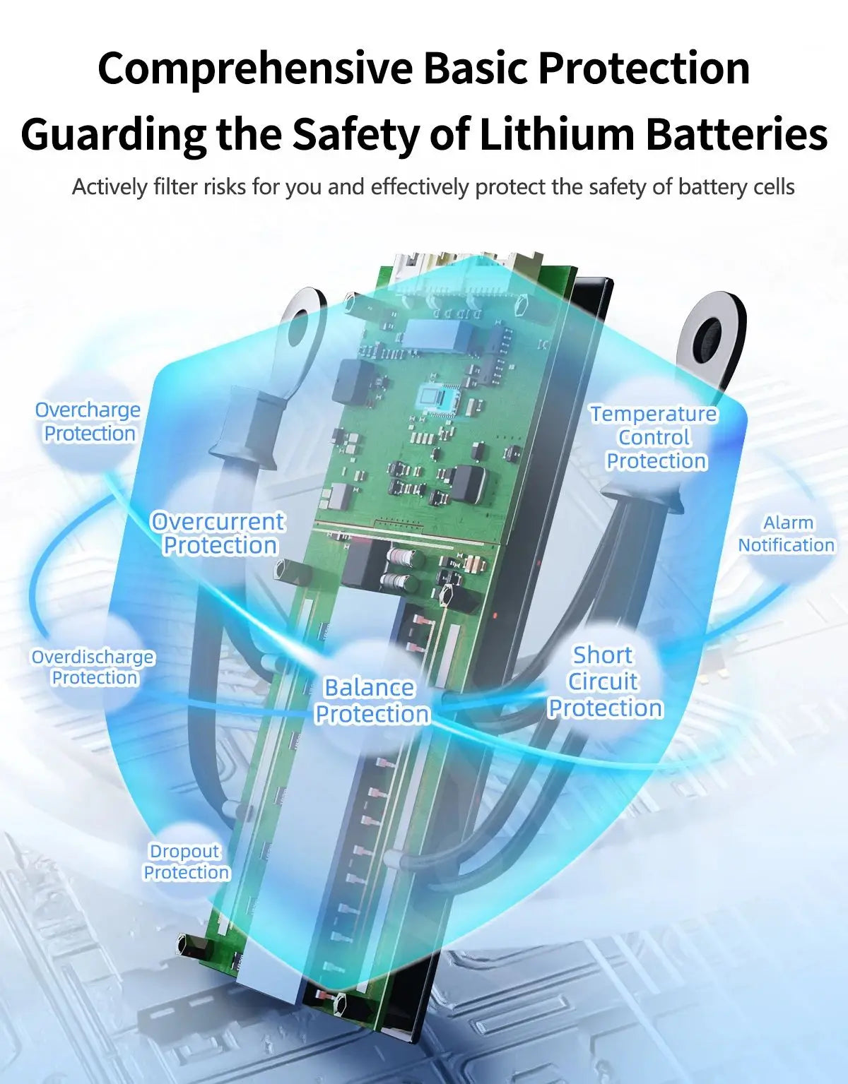 ANT smart BMS 4S Li-ion Lifepo4 LTO Battery smart bms 12V continuous 130A peak 325A Bluetooth Built-in smart balance board exovai.com