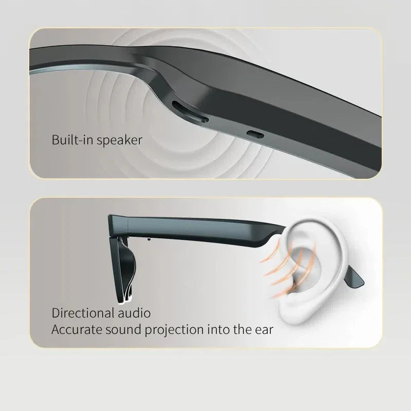 Wireless Bluetooth Smart Glasses multifunctional Voice Assistant Listen Music Navigation Glasses  Calls Eyeglass Sunglasses exovai.com