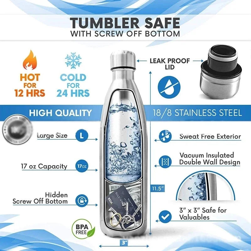 HEE RAK 750ml Secret Hidden Steel Water Bottle Compartment Stash Spot Can Hidding Storage for Cards Keys Cash Safe Money Box exovai.com