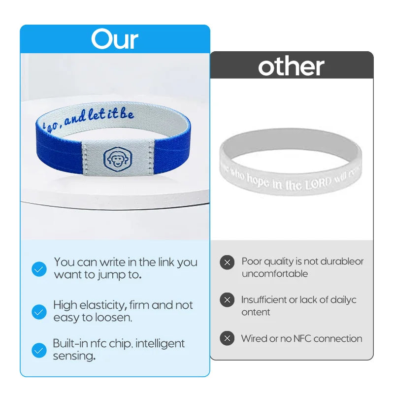 HENNCER Bible verse bracelets Christian Bracelet Wristbands With NFC Music Inspirational Daily Bible Verse Bracelets Gifts exovai.com