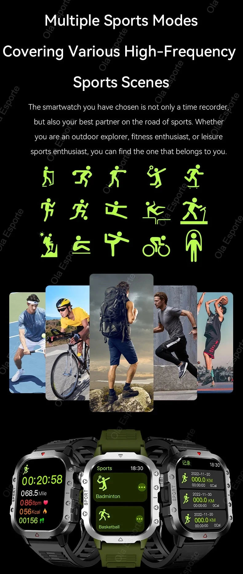 2025 New LED Men's Smartwatch Bluetooth Talking Smartwatch Multi Sport Mode Health Monitor Outdoor Sport Smart Watch For Android exovai.com