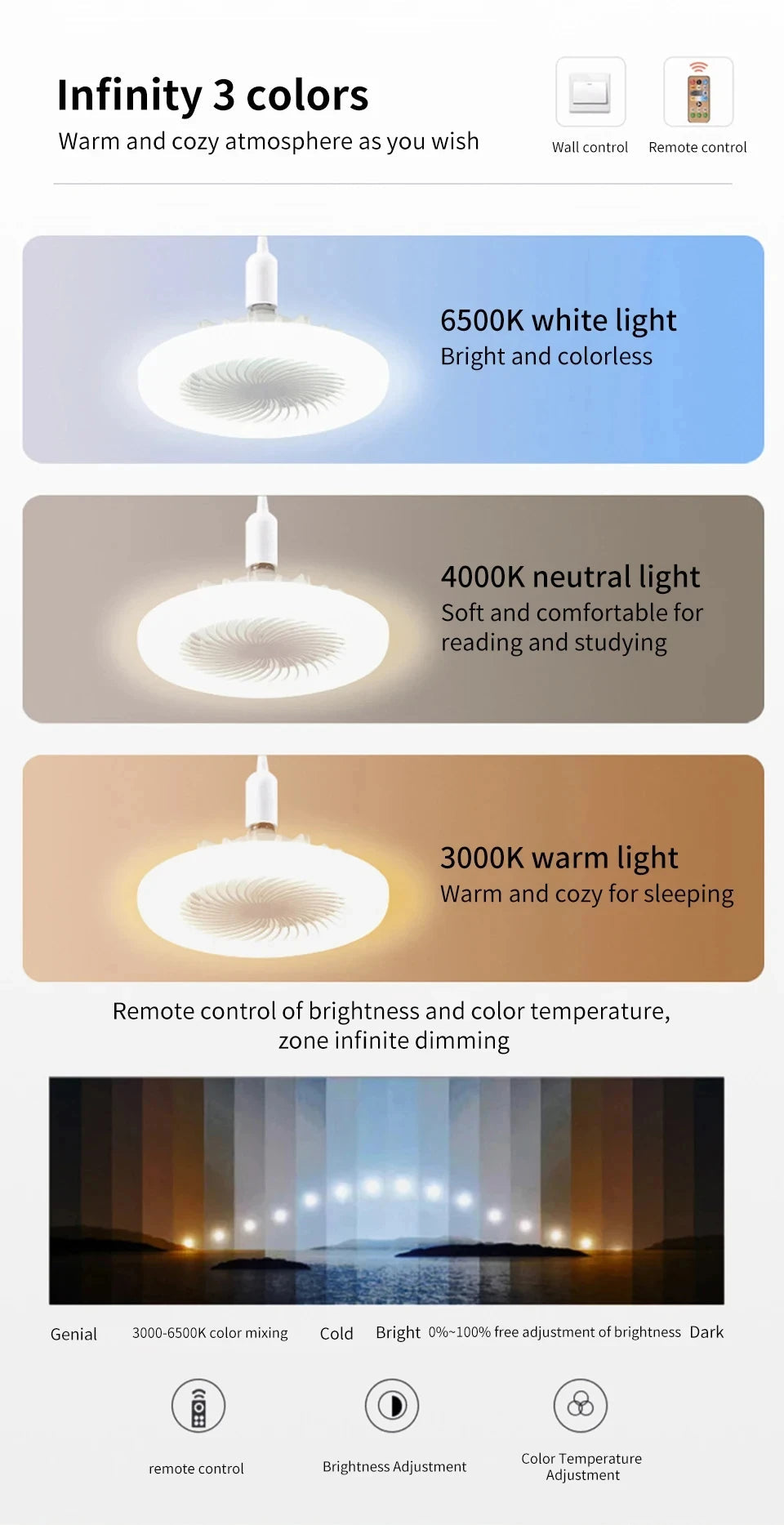 2 In 1 Ceiling Fan Lamps 3 Speeds Adjustable E27 Base Infinitely Dimmable for Living Room Bedroom Study LED Decorative Light exovai.com