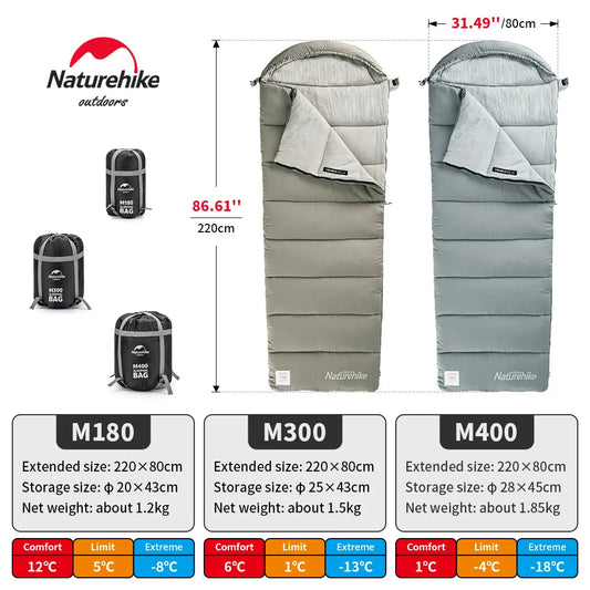 Naturehike Cotton Sleeping Bag M180 M300 Spliceable Double Person Outdoor Camping Summer Winter Warm Sleeping Bag exovai.com