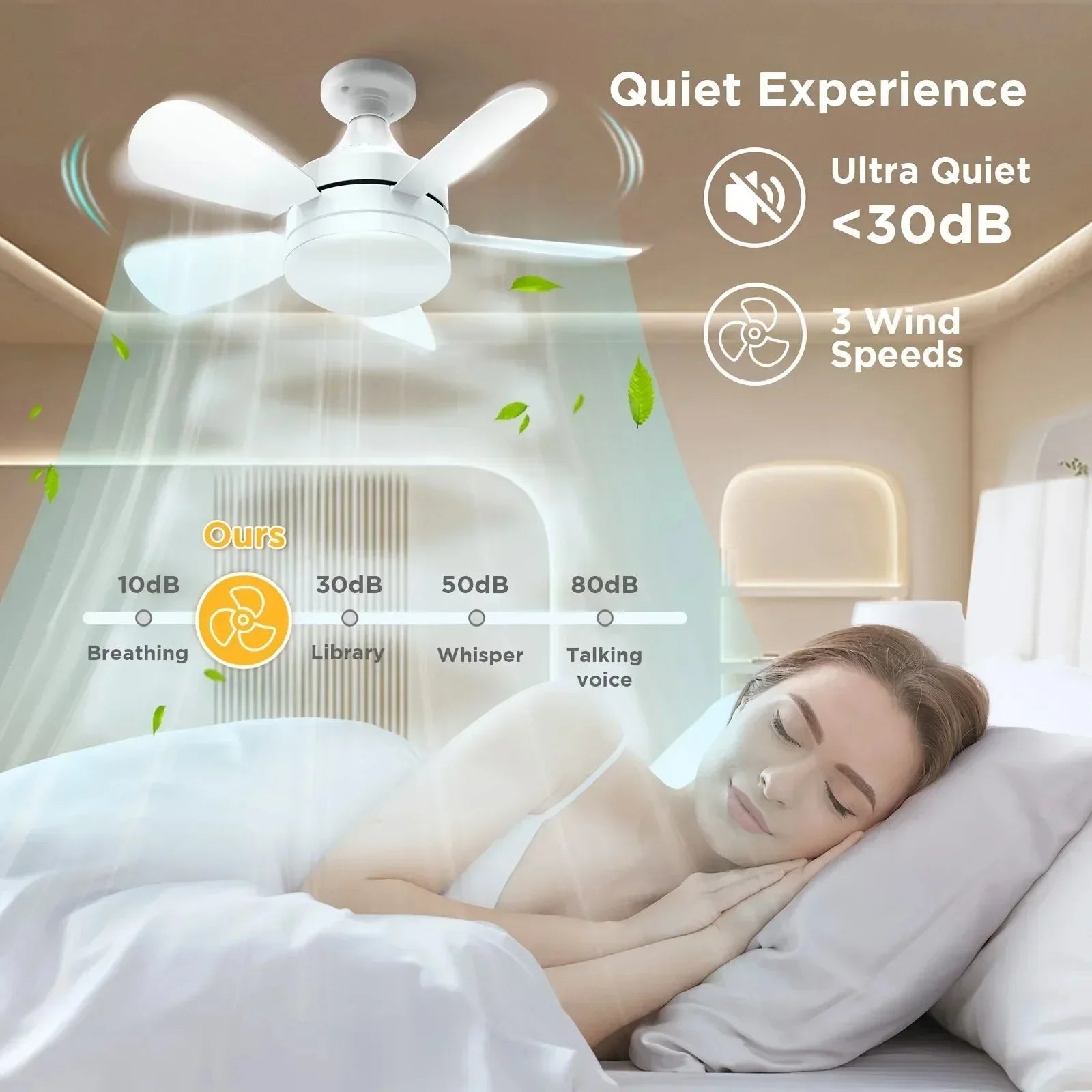 Ceiling Fans with Lights 16 Inch Fan Light With Remote Control Dimmable Noiseless White Ceiling Fan for Kitchen Office Bathroom exovai.com