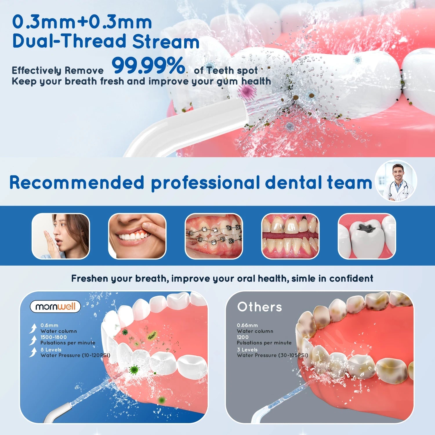Water Dental Flosser Teeth Picks 4 Jets 3 Modes Portable Cordless D52 Water Flosser for Teeth Cleaner IPX7 Waterproof Oral Picks exovai.com