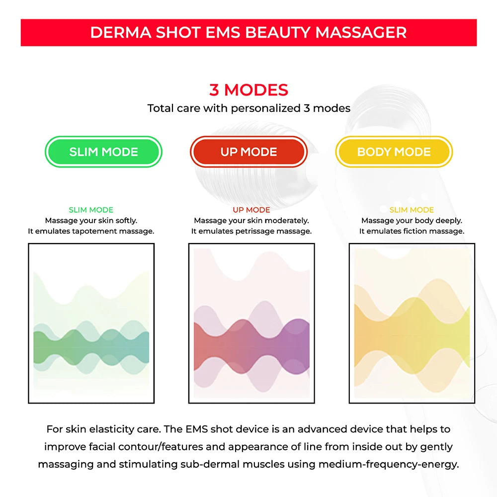 Electric Facial Micro-current Beauty Instrument Face Lift Roller Massager Skin Tighten Thin Double Chin Massage Beauty Devices exovai.com
