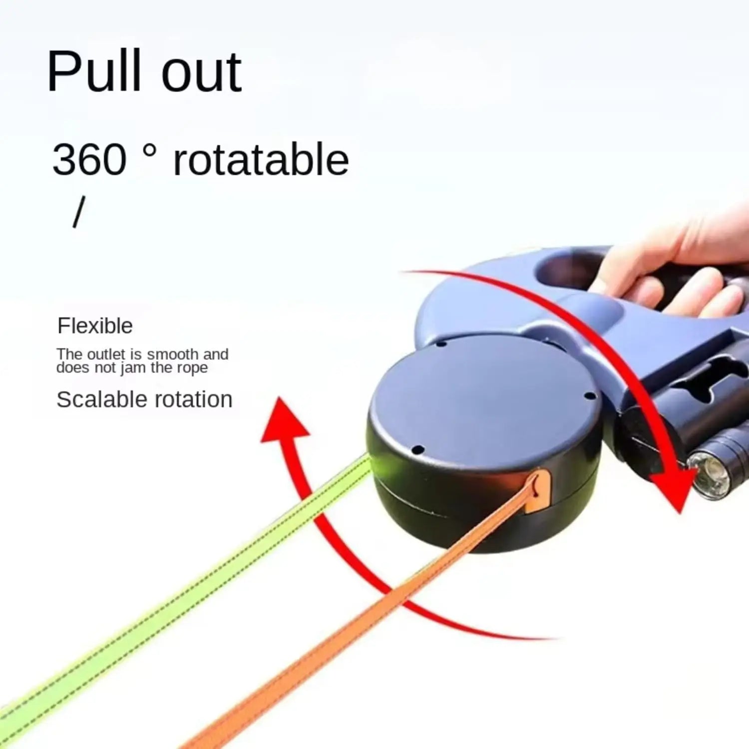 2 In1 Multi-functional LED Light Pet Leash Automatic Retractable 3M/5M Reflective 360 Swivel Dual Dog Leash with Bag Container exovai.com