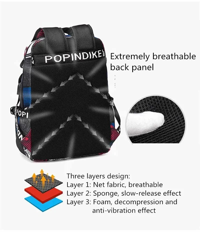 Anti-theft Backpack Men Waterproof Rucksack Backpacks for Women of Fabric Casual Travel Backpack Senior School Student Schoolbag exovai.com