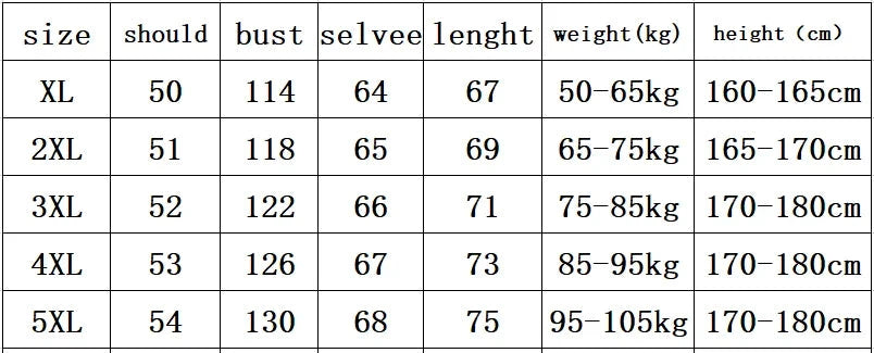 Men's Fashion Puffer Jacket Cotton Padded Thick Warm Puffy Parkas Hooded Windproof Thermal Overcoat Outerwear Plus Size L-5XL exovai.com