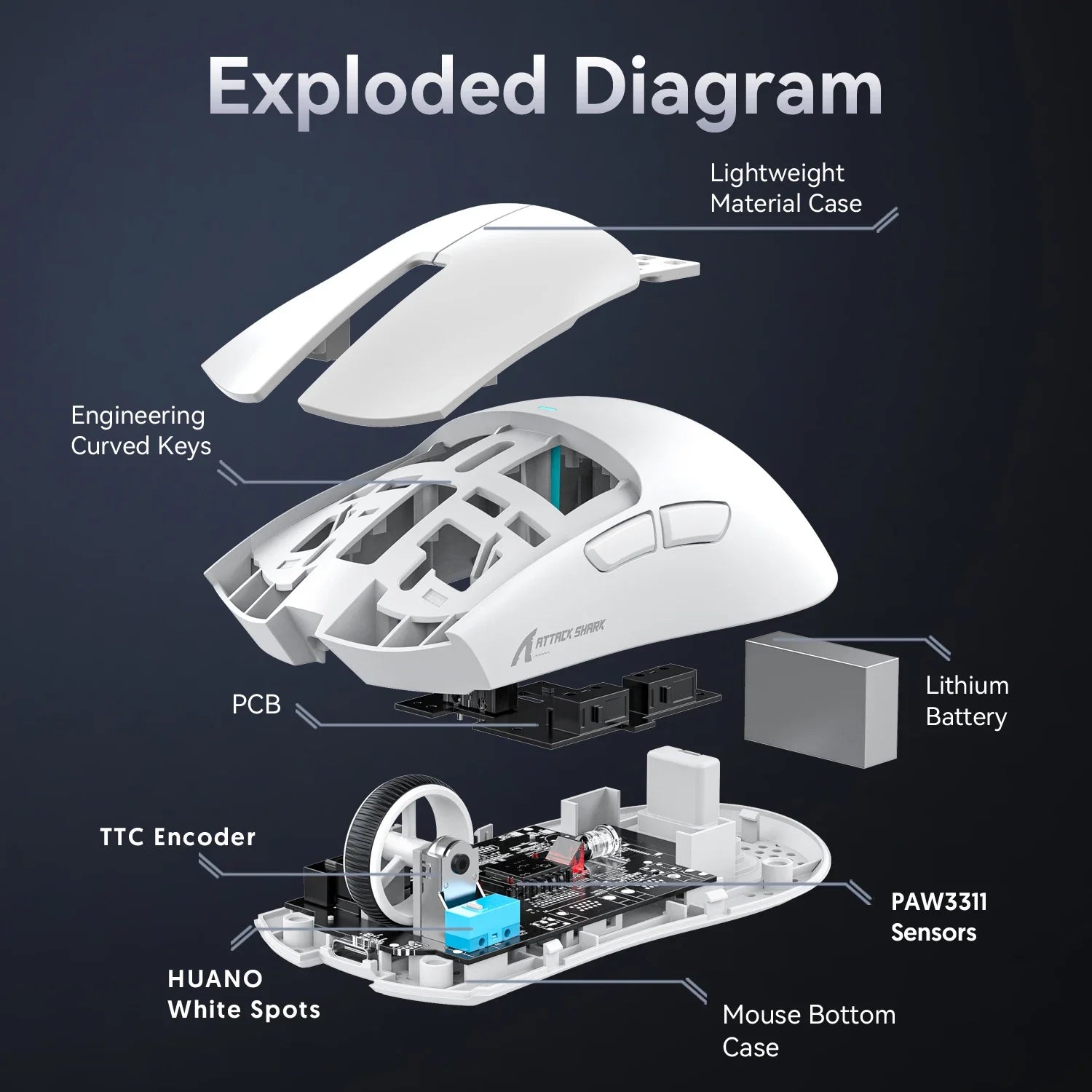 Attack Shark X11 Wireless Macro Gaming Mouse,Bluetooth Tri-Mode Connection, PixArt PAW3311, Touch Magnetic Charging Base exovai.com
