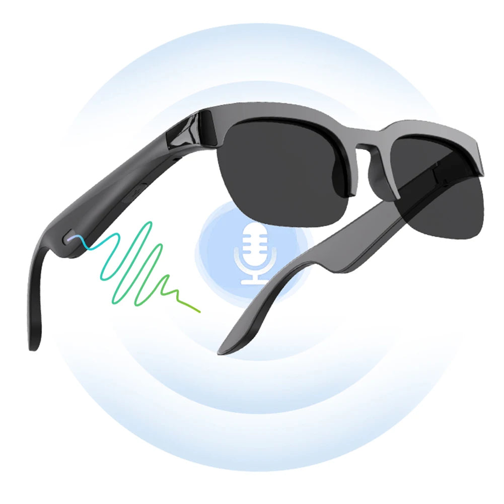 Smart Glasses AI Translator Hands-Free Music & Calls Audio Glasses UV Protection Outdoor Sports Headphones for Men Women exovai.com