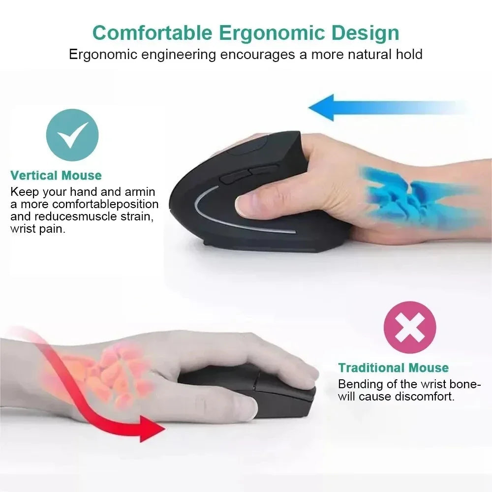 Vertical Mouse Ergonomic 2.4GHz Wireless Optical Mice 3 Adjustable DPI 800/1200/1600 6 Buttons for Laptop PC Computer Desktop exovai.com