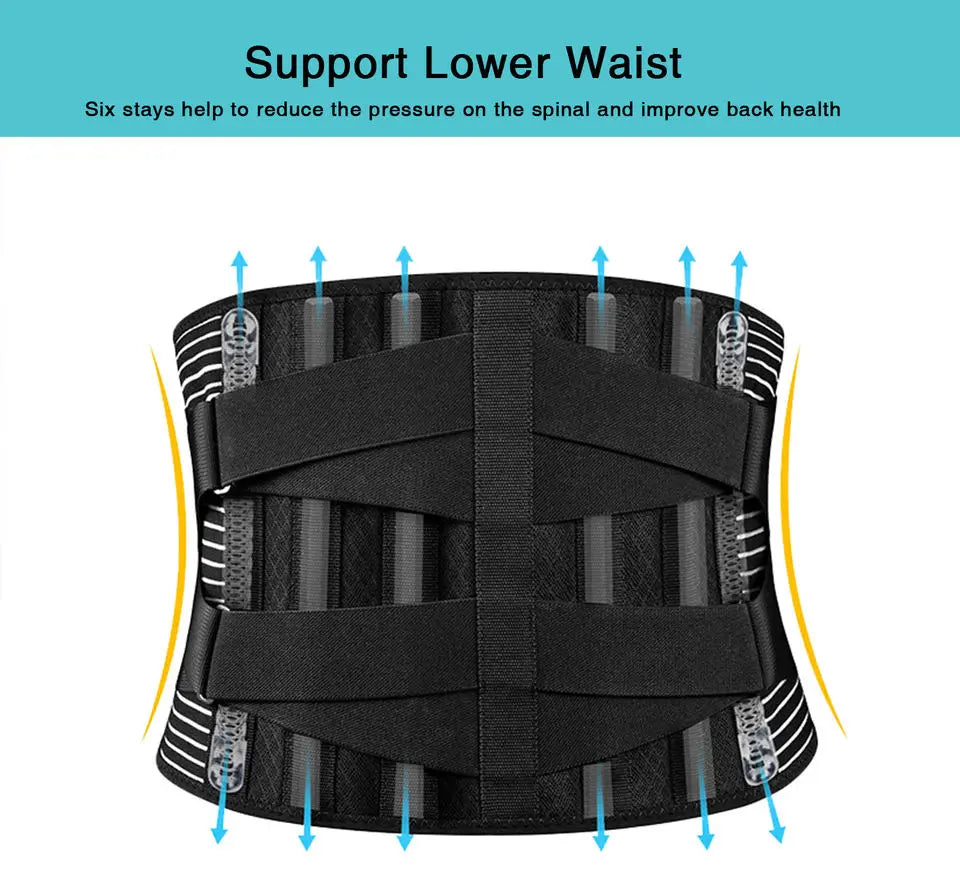 Back Braces for Lower Back Pain Relief with 6 Stays, Breathable Back Support Belt, Anti-skid lumbar support belt with 16-hole exovai.com