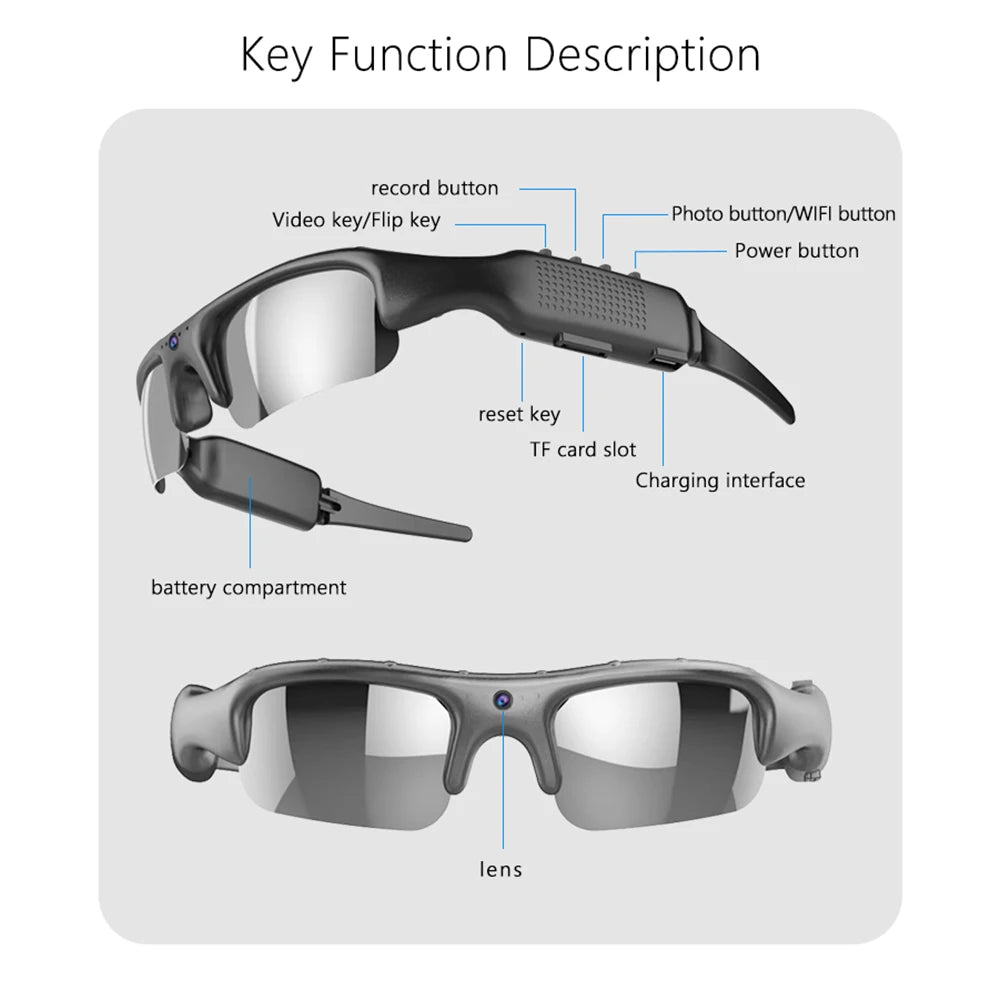 Smart Camera Glasses Video Sunglasses WiFi 1080P HD Video Recording Camera Glasses for Car Cycling Driving Hiking Fishing exovai.com