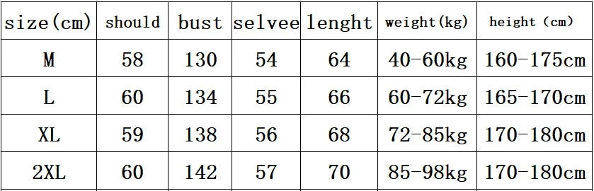 Mens American Vintage Padded Jacket Winter Warm Heavyweight Stand Collar Outerwear Thermal Insulated Coat Trendy Parkas exovai.com