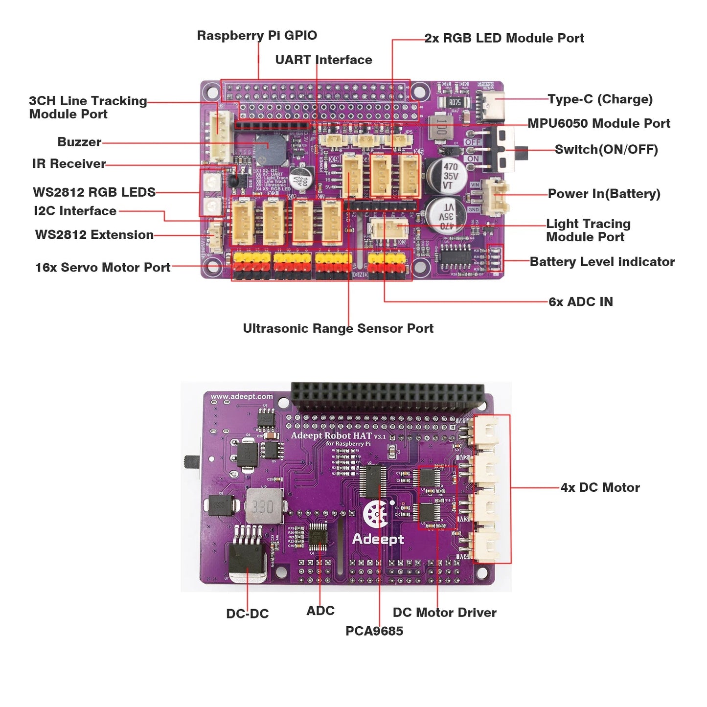 Adeept RaspTank Smart Robot Car Kit for Raspberry Pi 4/3B/3B+(Board Not Included) exovai.com