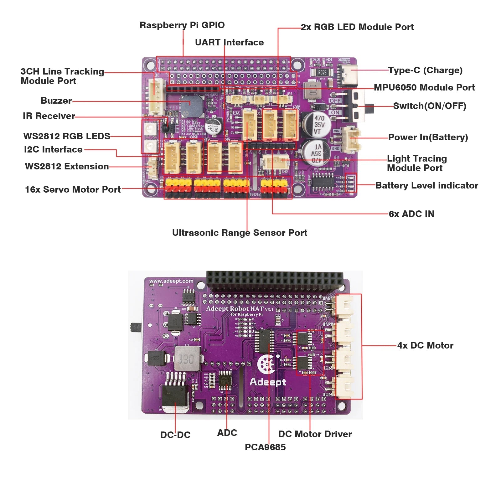 Adeept RaspTank Smart Robot Car Kit for Raspberry Pi 4/3B/3B+(Board Not Included) exovai.com