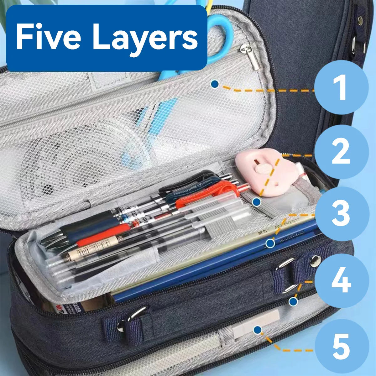 Pen Storage Bag Pencil Case 4 Layer Large Capacity Cosmetic High Quality Study Supplies Simple Student Stationary Boxes exovai.com