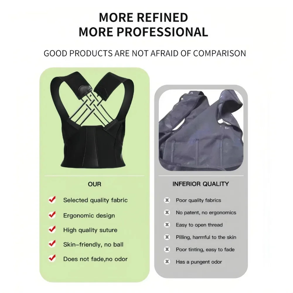 Posture Back Brace Adjustable Back Support Strap to Men and Women Prevent Spinal Distortion and Hunchback Suitable for Exercise exovai.com