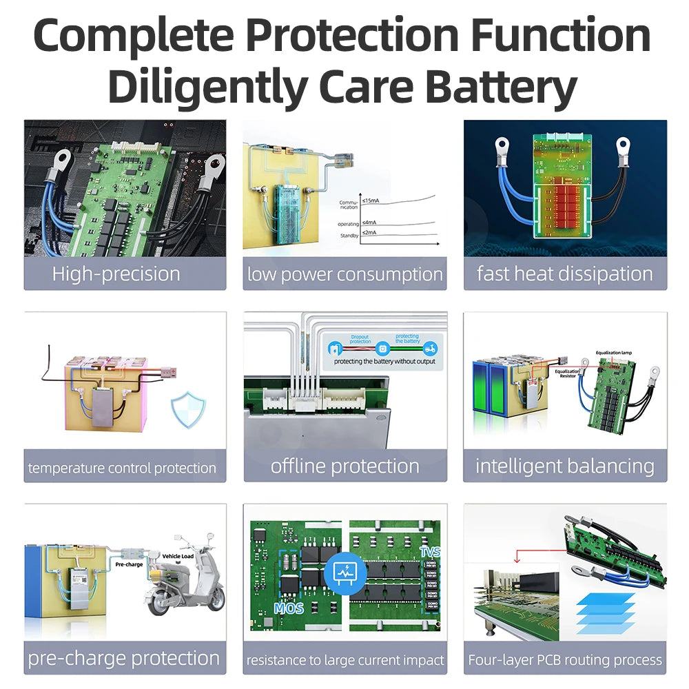 ANT smart BMS 4S Li-ion Lifepo4 LTO Battery smart bms 12V continuous 130A peak 325A Bluetooth Built-in smart balance board exovai.com