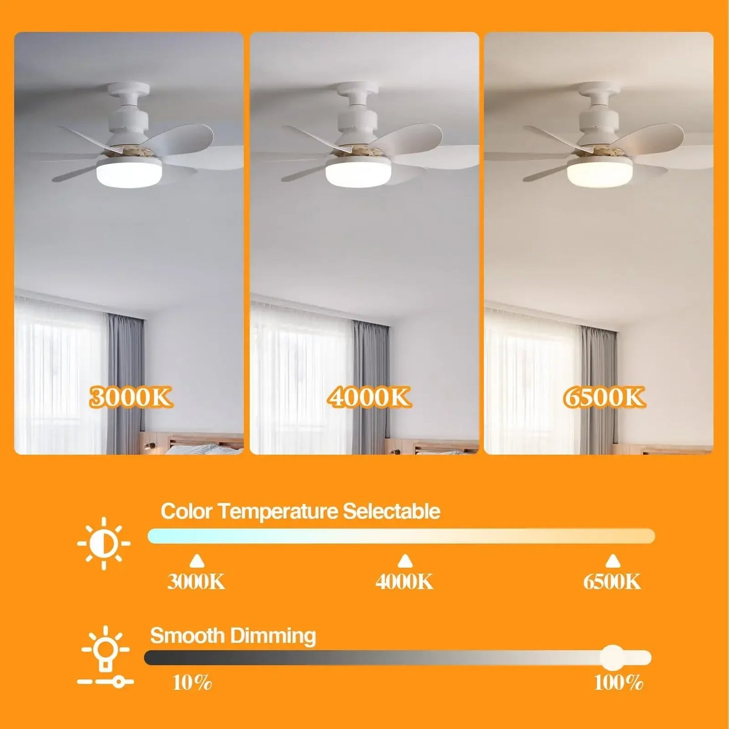Ceiling Fan Light LED 30W 40W Simple Lights with E27 Remote Control for Home Living Room Study Household Decorative Fan Lighting exovai.com