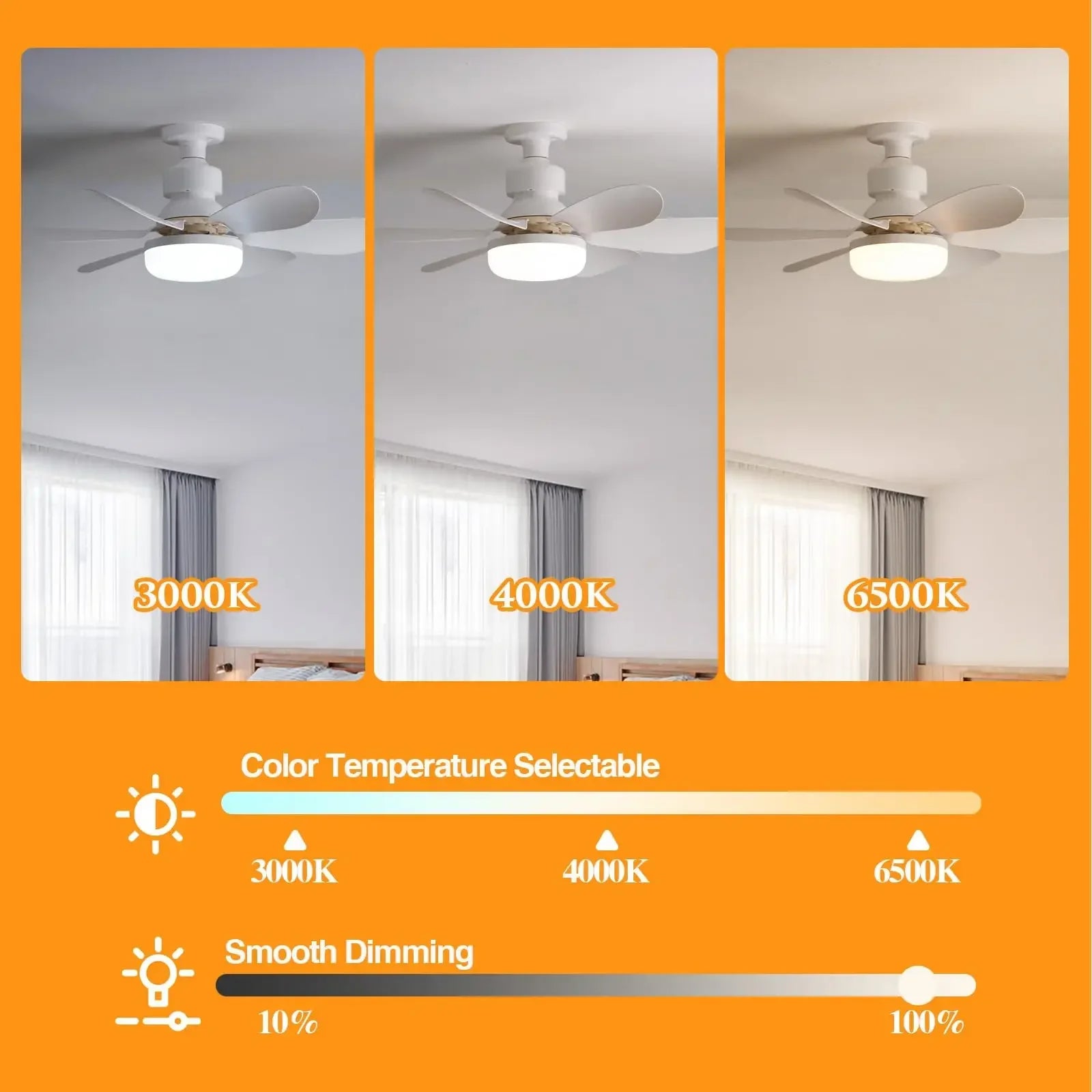 Ceiling Fan Light LED 30W 40W Simple Lights with E27 Remote Control for Home Living Room Study Household Decorative Fan Lighting exovai.com