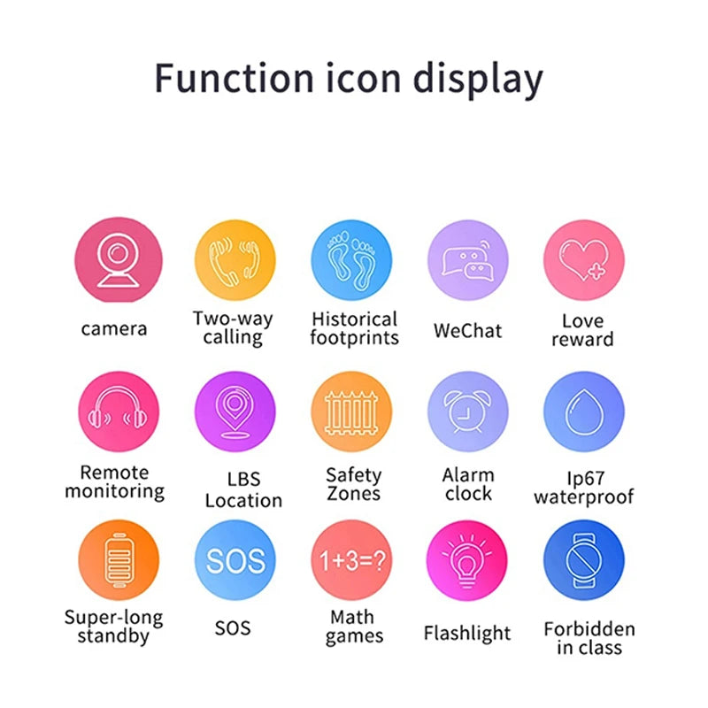 Smart Watch For Kids - Location, Camera, Video, Music, Games, Alarm, Calculator exovai.com