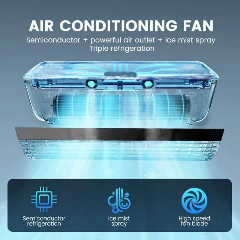 Kitchen air conditioner 2025new model cooling wall fan large wind force charging fan home use table standing remote control exovai.com