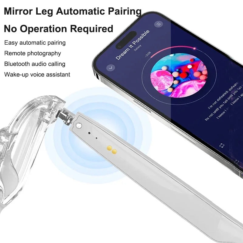 Smart AI Translation Glasses 100+ Languages Real-time Translation Bluetooth Sunglasses Earphones Voice Assistant Call Music exovai.com