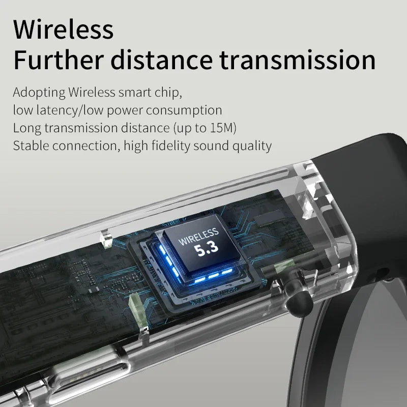 Wireless Bluetooth Smart Glasses multifunctional Voice Assistant Listen Music Navigation Glasses  Calls Eyeglass Sunglasses exovai.com