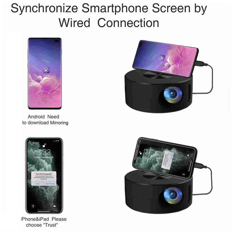 Mini YT200 Projector Home Micro Portable Outdoor Support 1080p Built In Speaker Mobile Phone Same Screen Projector Machine exovai.com