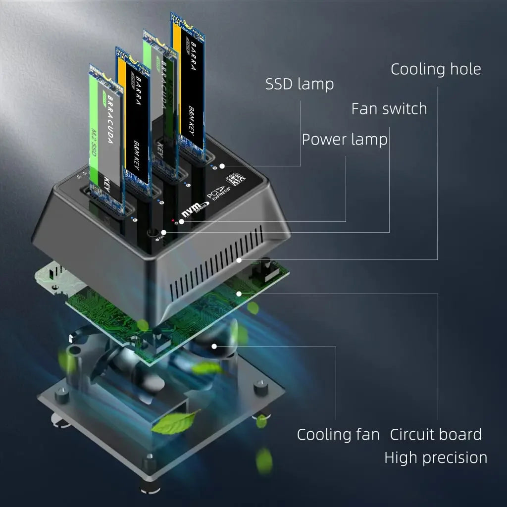 MAIWO 4 Bay M.2 Nvme Docking Station M/B Key Type-C 10Gbps M.2 Case USB C SSD Case NVME and NGFF External HD with Fan for PC exovai.com