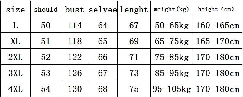 Double Sided Outerwear Men's New Cotton Padded Parkas Men Autumn Winter Jacket Brand Warm Comfortable Down Jacket Removable Hat exovai.com