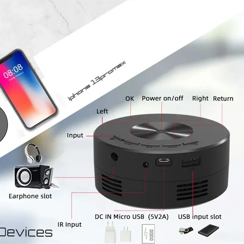 Mini YT200 Projector Home Micro Portable Outdoor Support 1080p Built In Speaker Mobile Phone Same Screen Projector Machine exovai.com