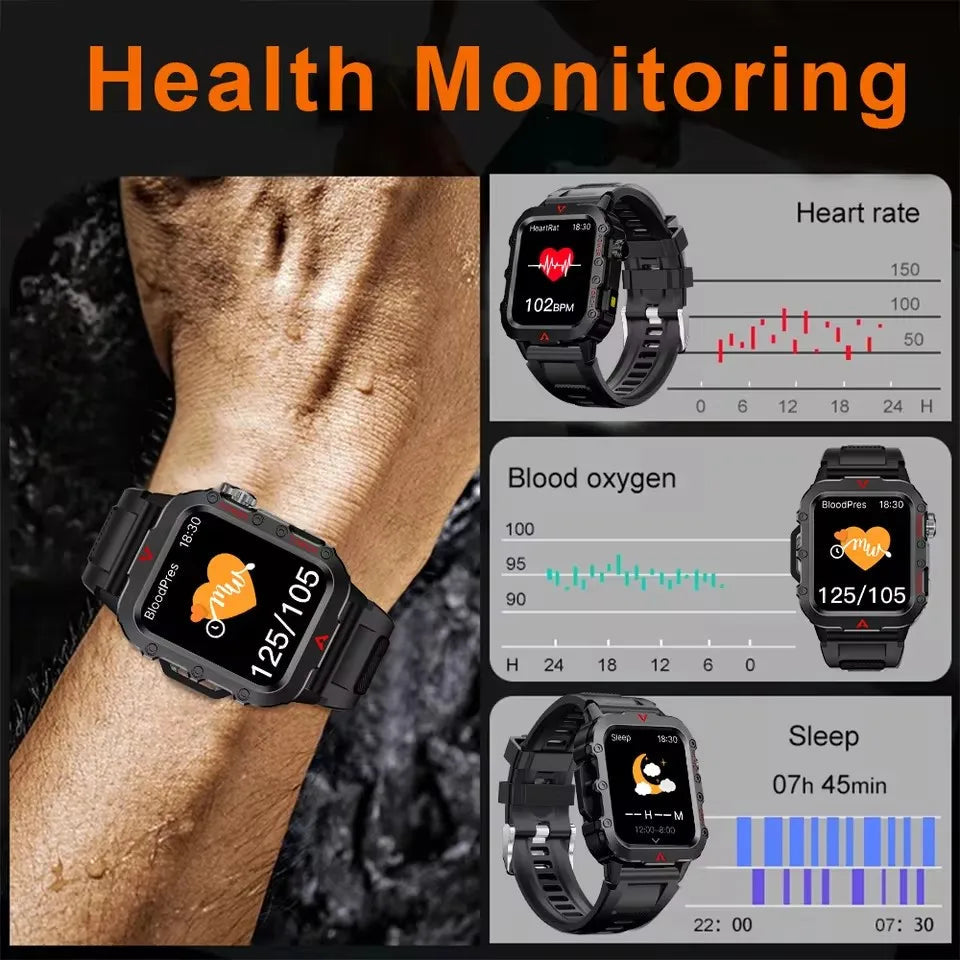2025 New Smartwatch For Women GPS Smart Watch Men 1.71 Inch HD Display GPS & Make/Receive Phone Calls 400mAh Battery Braceletes exovai.com