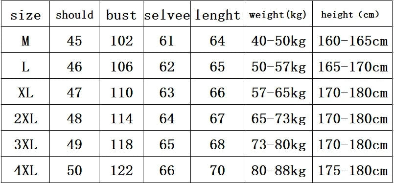 2025 Autumn Winter Men's Jacket Lapel Long Sleeve Casual Jackets Male Luxury Jacquard Social Business Outwear Windproof Coats exovai.com